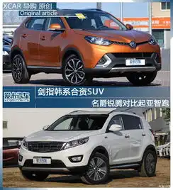 剑指韩系合资suv名爵锐腾对比起亚智跑